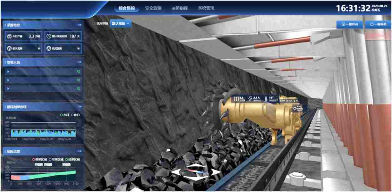 一体化管控平台